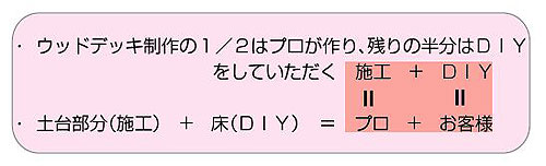 setumei_01.jpg(19674 byte)