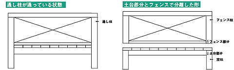 toshibasira.jpg(28967 byte)